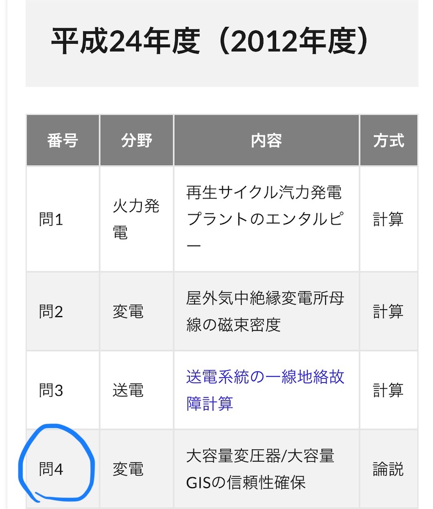 f:id:Rask:20190926122559j:image