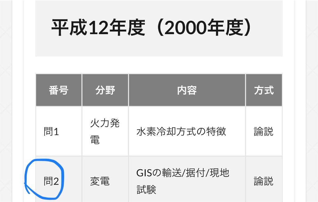 f:id:Rask:20190926122618j:image