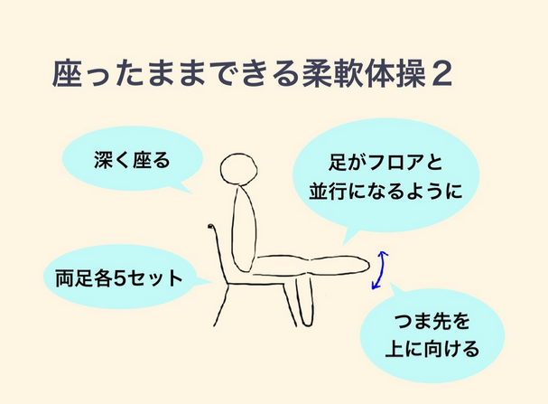 f:id:Raspberly:20181114234809p:plain