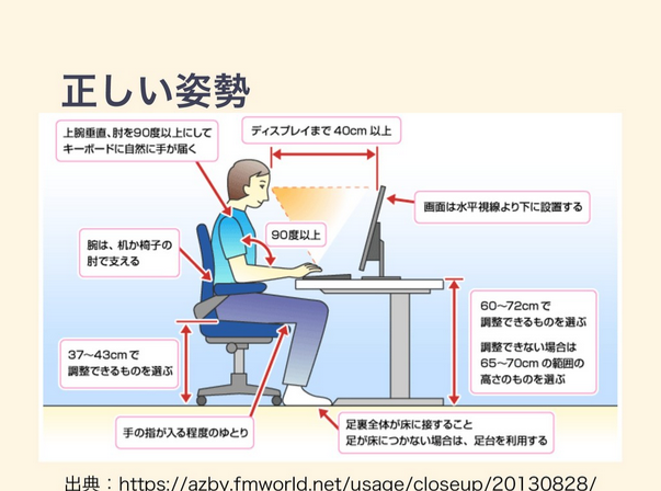 f:id:Raspberly:20181115000904p:plain