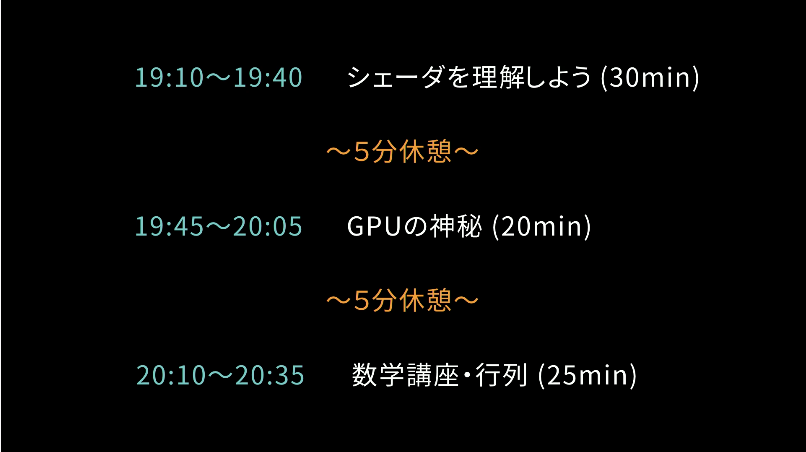 f:id:Raspberly:20190226000204p:plain f:id:Raspberly:20190226000204p:plain