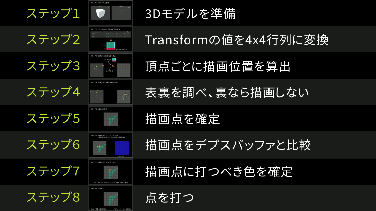 f:id:Raspberly:20190226000531p:plain f:id:Raspberly:20190226000531p:plain