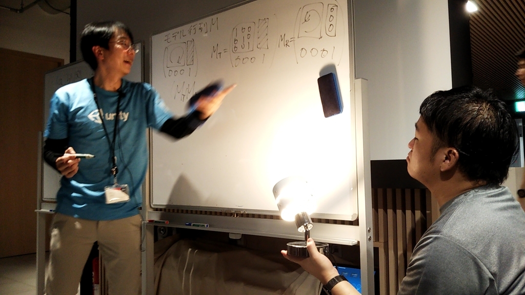 f:id:Raspberly:20190226015223j:plain f:id:Raspberly:20190226015223j:plain