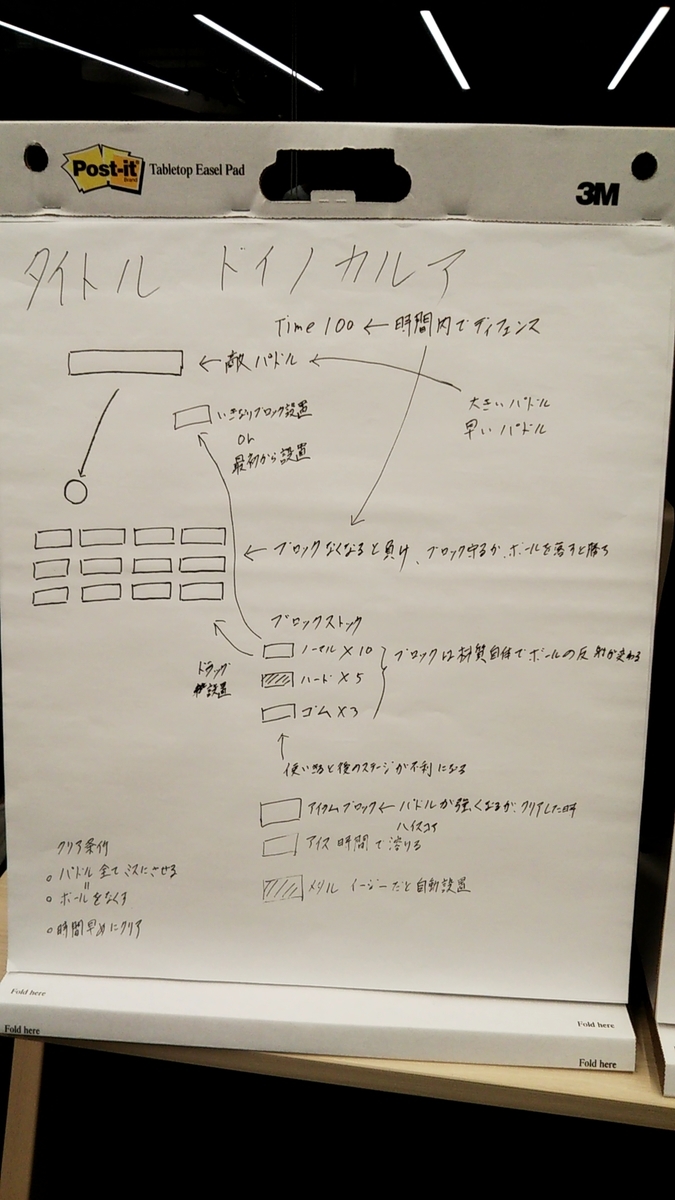 f:id:Raspberly:20190531000322j:plain f:id:Raspberly:20190531000322j:plain