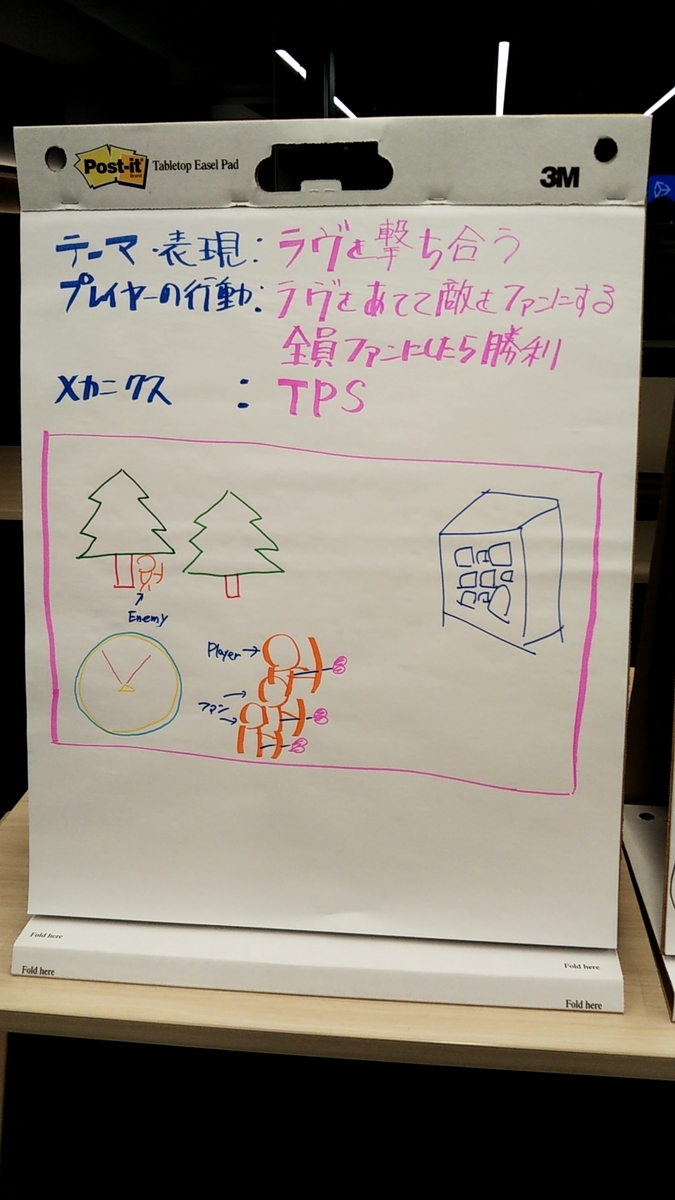 f:id:Raspberly:20190531000819j:plain f:id:Raspberly:20190531000819j:plain