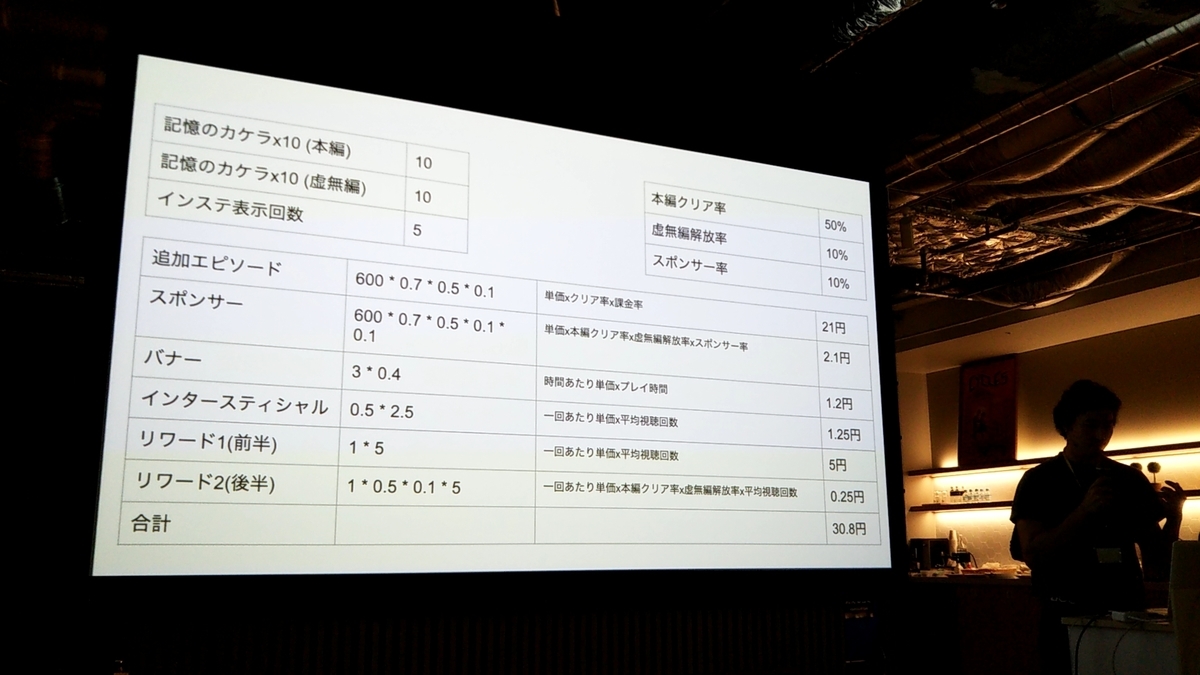 f:id:Raspberly:20190706204530j:plain f:id:Raspberly:20190706204530j:plain