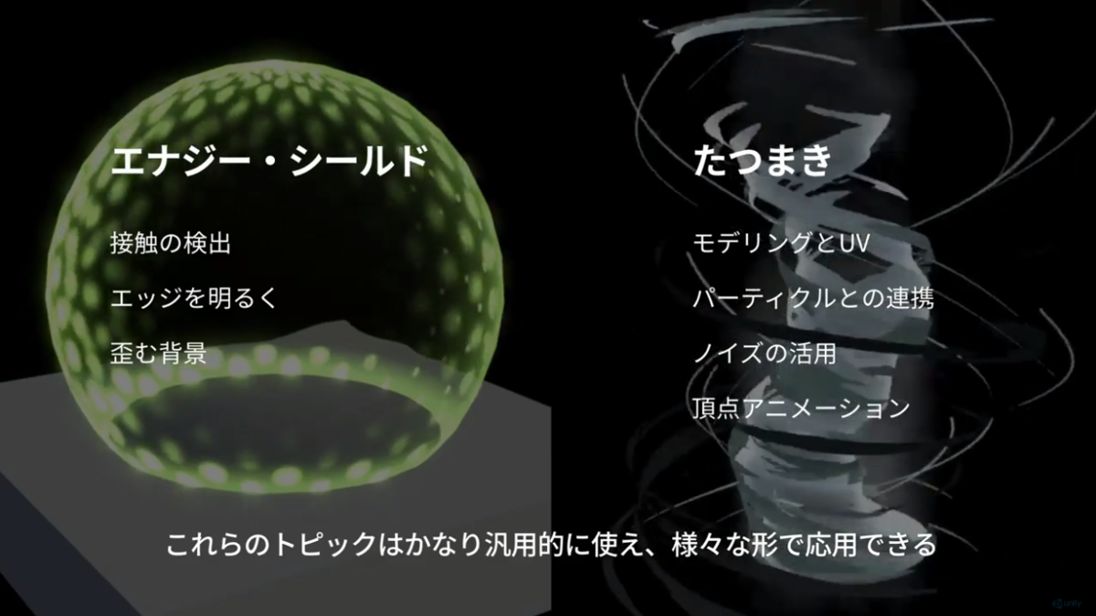 f:id:Raspberly:20190830002211p:plain