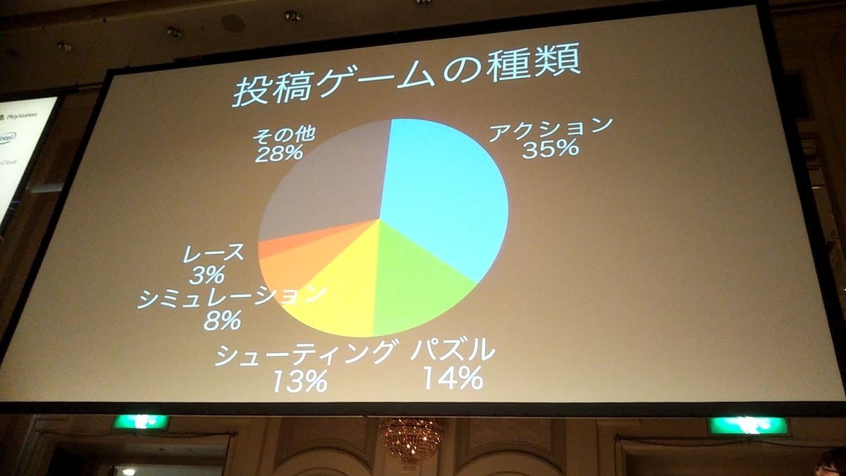 f:id:Raspberly:20190926004753j:plain