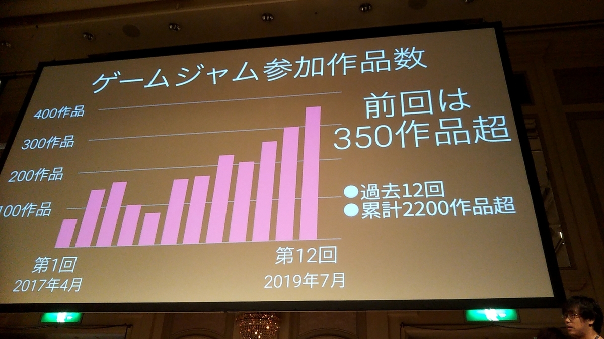 f:id:Raspberly:20190926004944j:plain