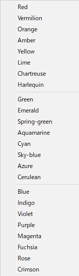 f:id:Raspberly:20191130003640p:plain f:id:Raspberly:20191130003640p:plain
