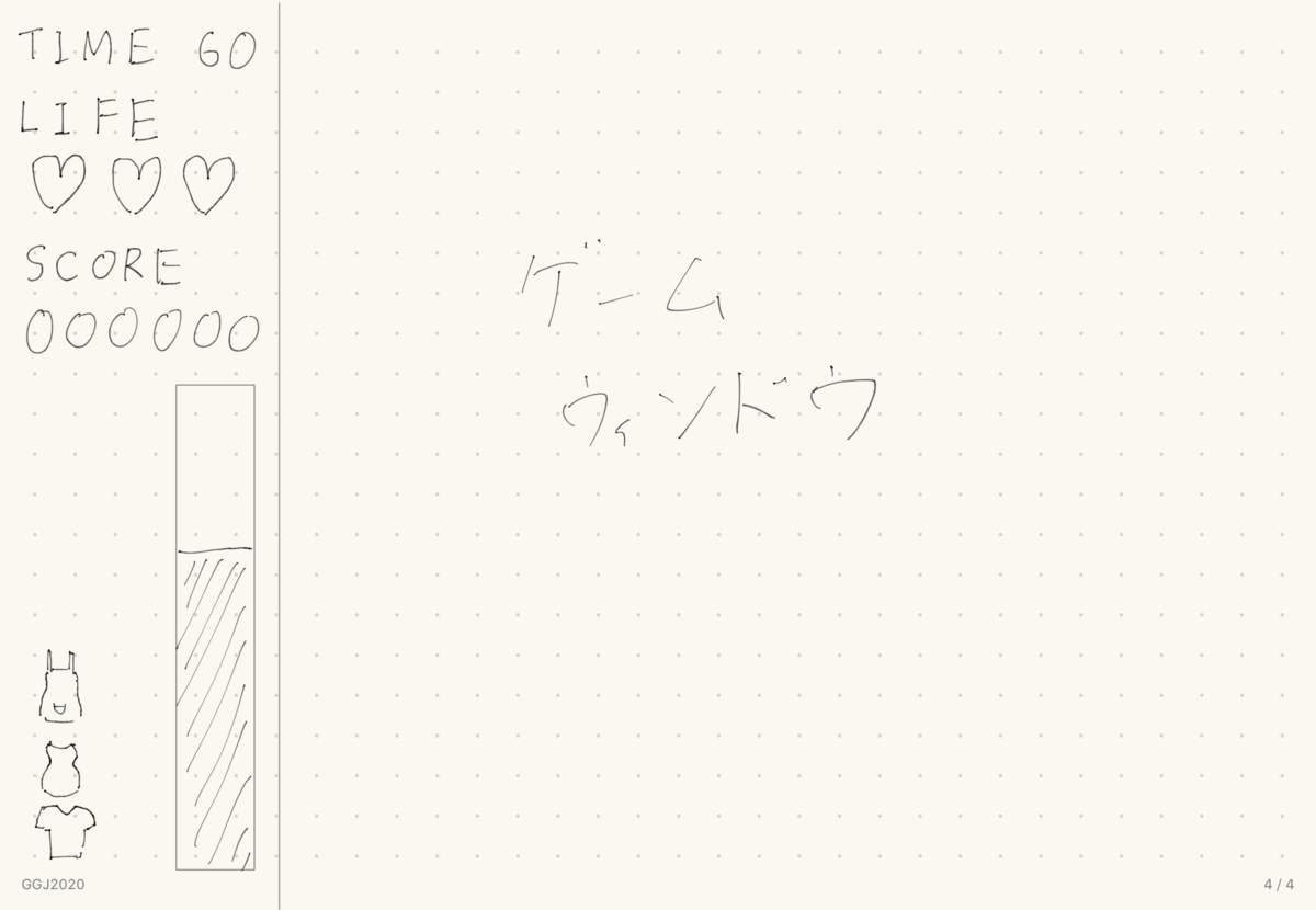 f:id:Raspberly:20200205105129p:plain f:id:Raspberly:20200205105129p:plain