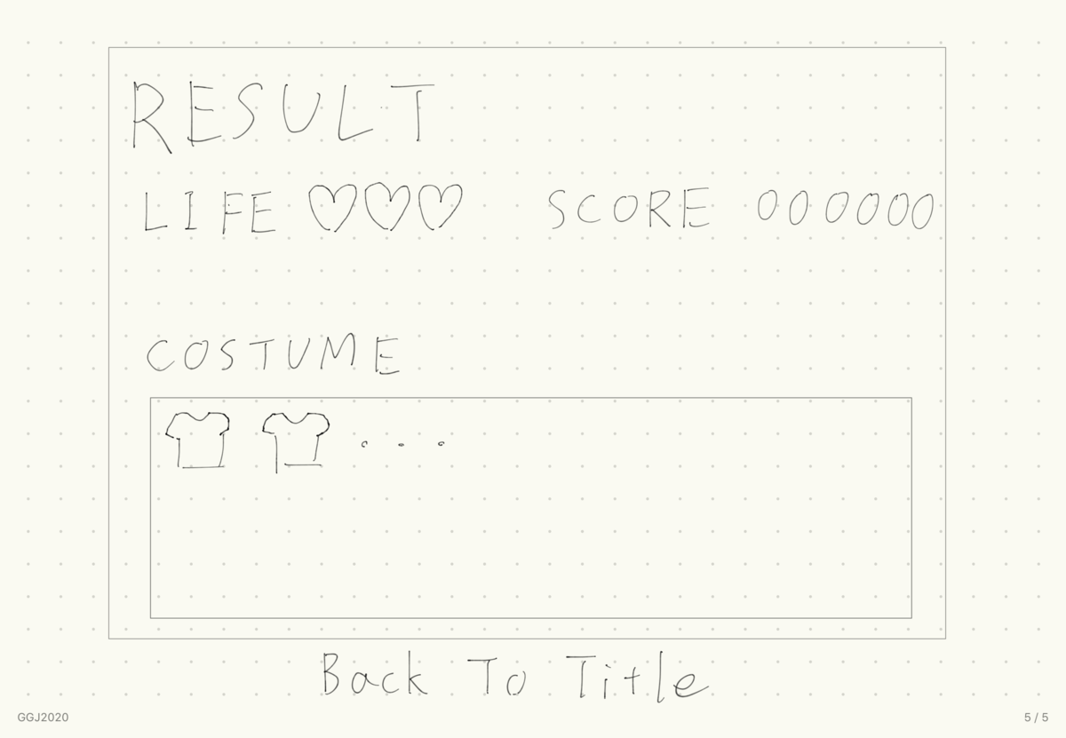 f:id:Raspberly:20200205110742p:plain f:id:Raspberly:20200205110742p:plain