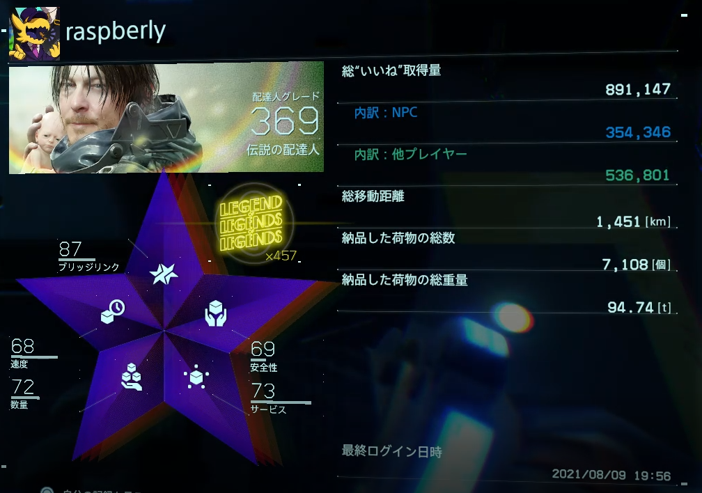 f:id:Raspberly:20211208005852p:plain
