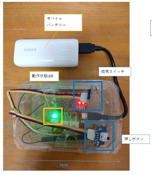 f:id:RaspberryPi15Jam:20201010165529j:plain f:id:RaspberryPi15Jam:20201010165529j:plain