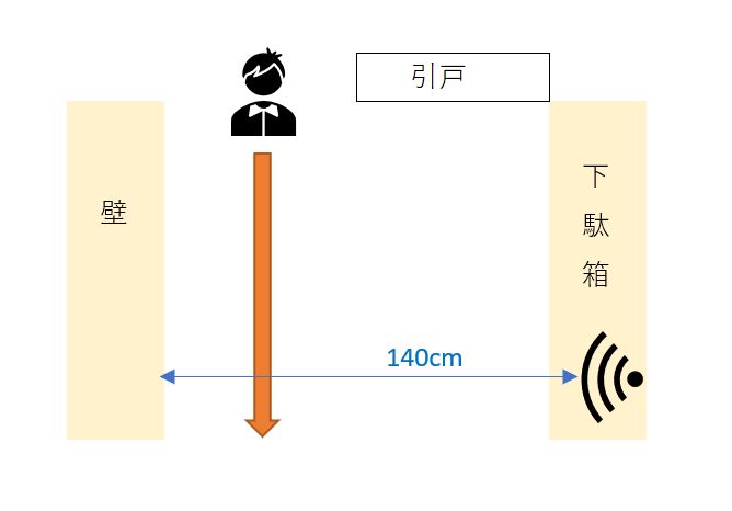 f:id:RaspberryPi15Jam:20201101150645j:plain