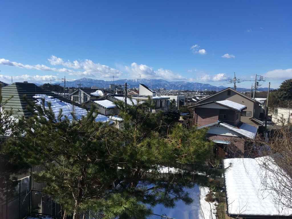 f:id:Ray0225chang:20180124121740j:plain f:id:Ray0225chang:20180124121740j:plain