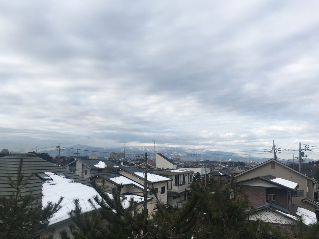 f:id:Ray0225chang:20180128220525j:plain