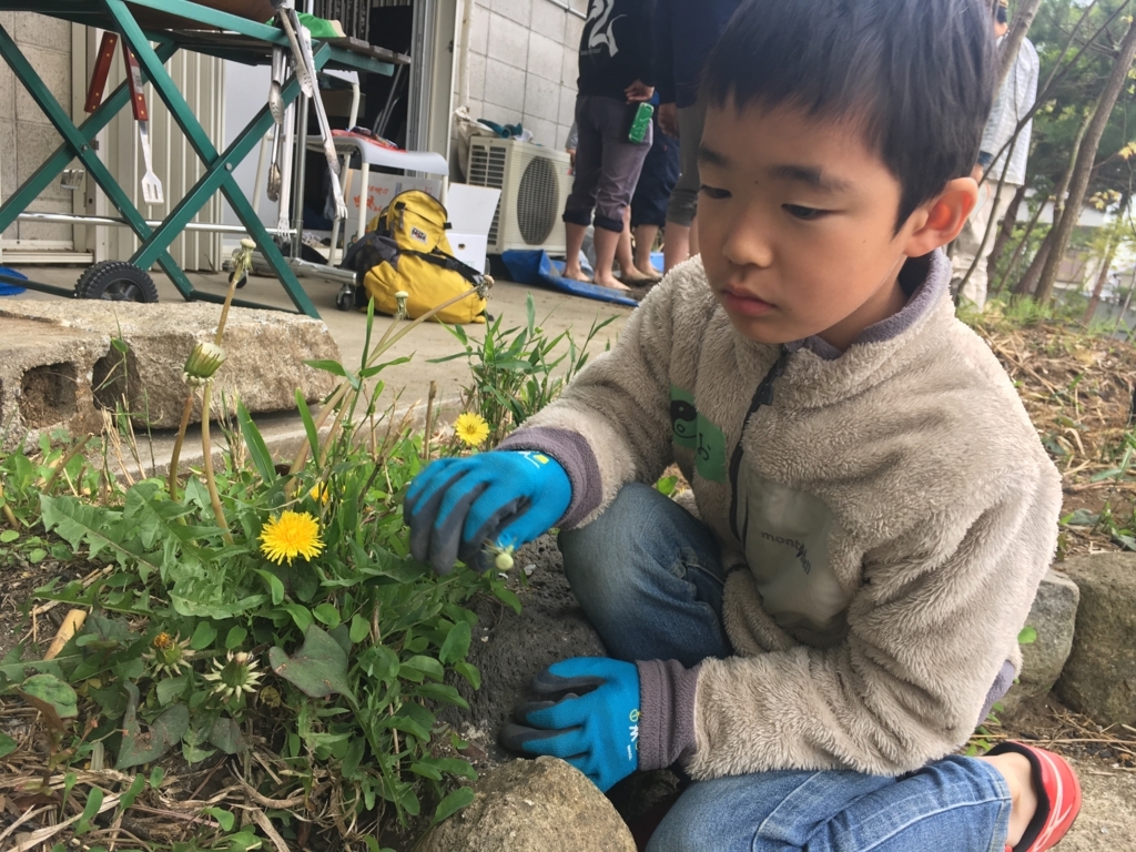 f:id:Ray0225chang:20180417211617j:plain f:id:Ray0225chang:20180417211617j:plain