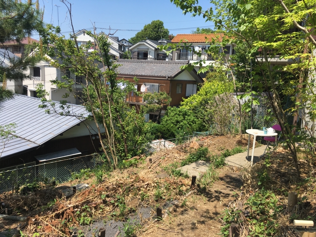 f:id:Ray0225chang:20180507112150j:plain f:id:Ray0225chang:20180507112150j:plain