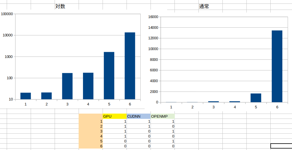 f:id:Ray_ar:20210204235354p:plain