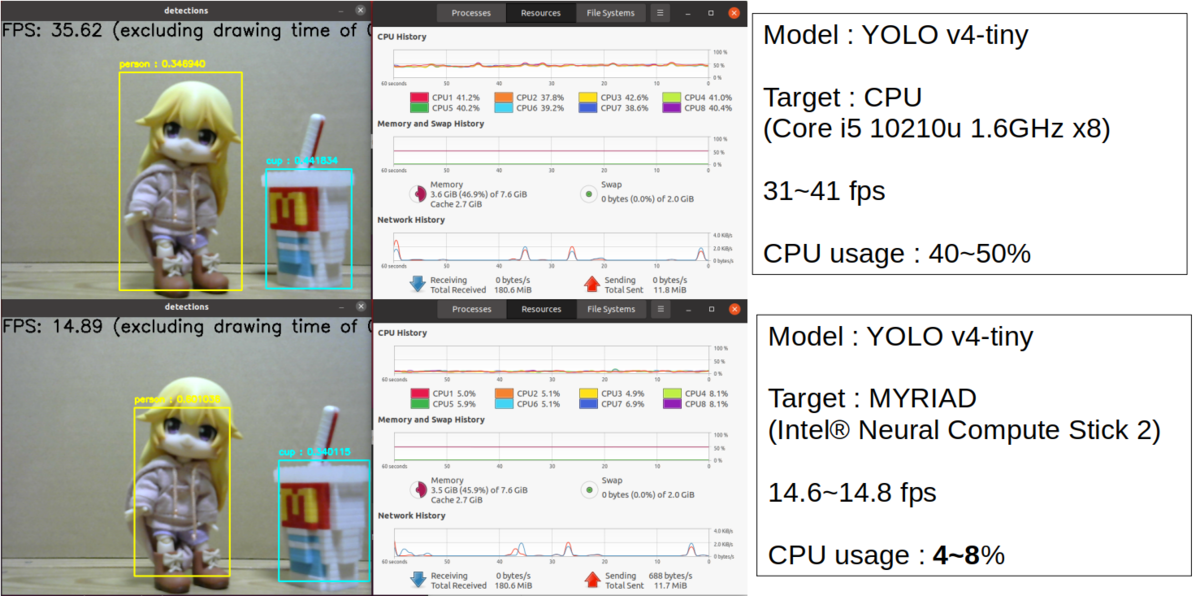 f:id:Ray_ar:20210531150931p:plain