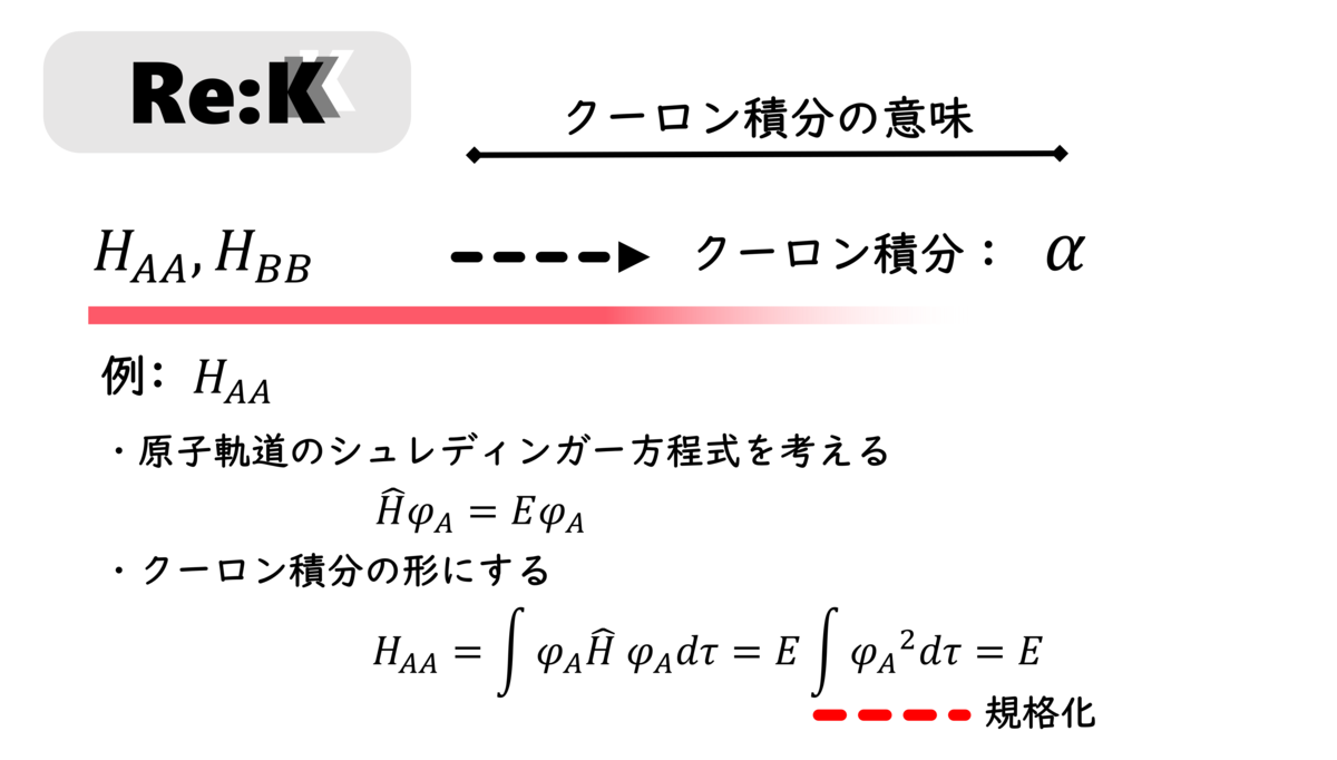 化学量論