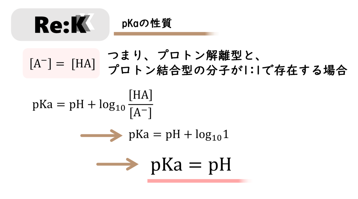f:id:ReK2Science:20201210130517p:plain