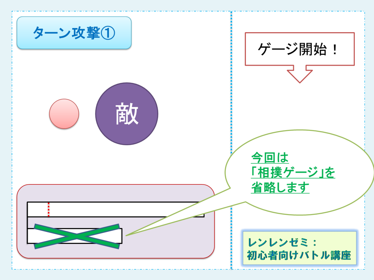 初心者向けバトル講座 基本ゲージ レンレンのdqxゼミ
