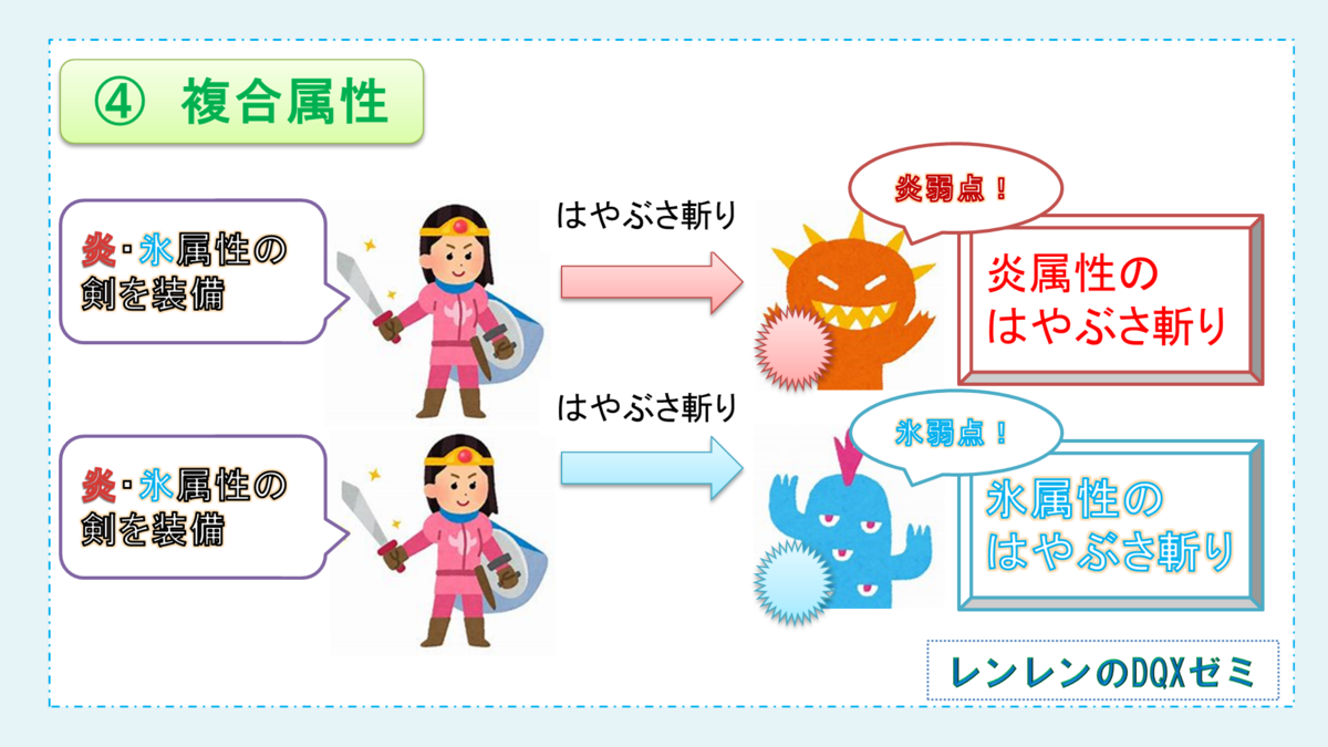 フォース」の仕組みをイチから解説！魔法戦士を楽しもう！【初心者向け講座】 - レンレンのDQXゼミ