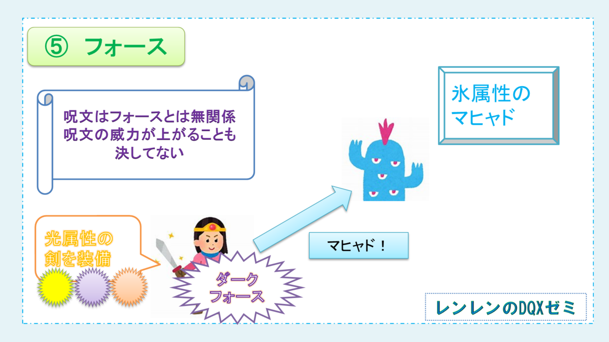フォース の仕組みをイチから解説 魔法戦士を楽しもう 初心者向け講座 レンレンのdqxゼミ フォース の仕組みをイチから解説 魔法戦士を楽しもう 初心者向け講座 レンレンのdqxゼミ