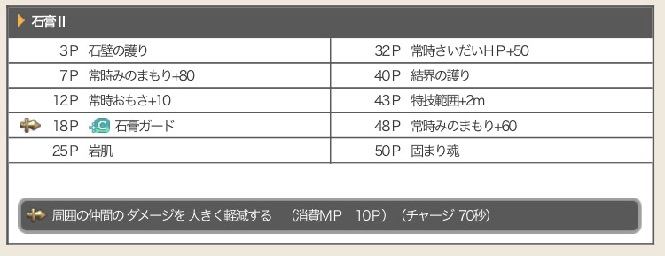 f：id：ReN_DQX：20210131170417j：plain