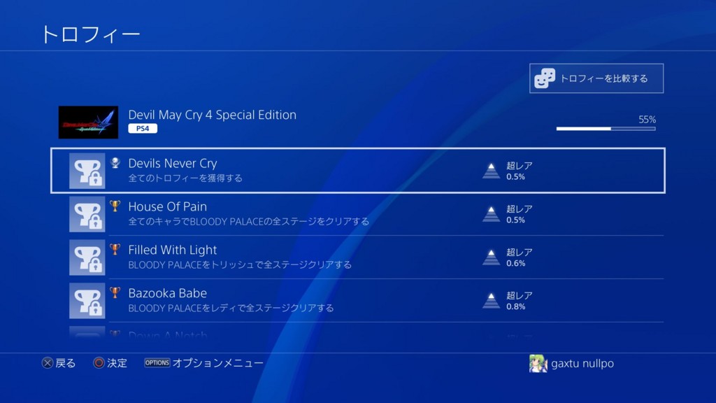 Ps4 Devil May Cry 4 Special Edition 11 Son Of Sparda All Sランク と Legendary Dark Knight All Sランク 白と緑が好き