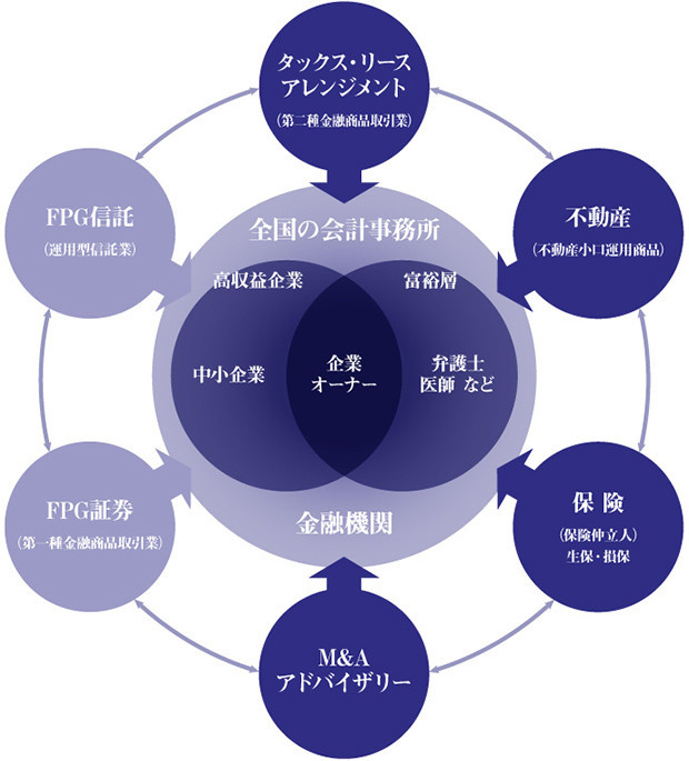 f:id:ReSophi:20180127141325j:plain