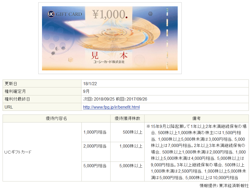 f:id:ReSophi:20180127142158p:plain