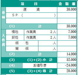 引っ越し