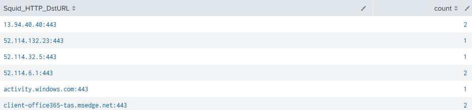 f:id:ReaLiZeZNSG:20180702231939p:plain f:id:ReaLiZeZNSG:20180702231939p:plain