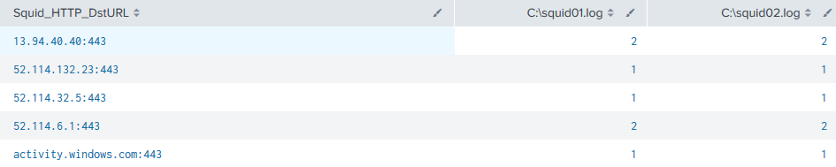 f:id:ReaLiZeZNSG:20180702232806p:plain f:id:ReaLiZeZNSG:20180702232806p:plain