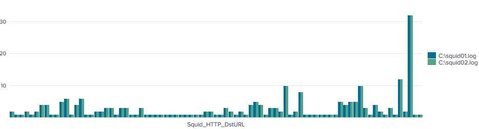 f:id:ReaLiZeZNSG:20180703000209p:plain f:id:ReaLiZeZNSG:20180703000209p:plain