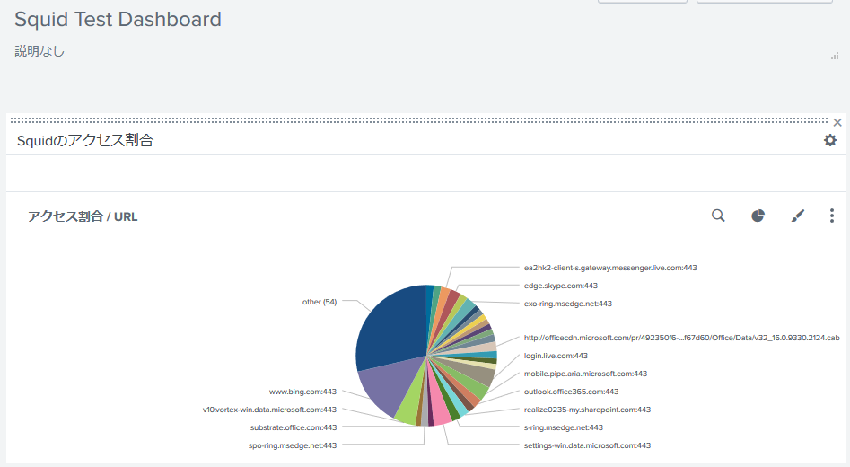 f:id:ReaLiZeZNSG:20180704000730p:plain f:id:ReaLiZeZNSG:20180704000730p:plain
