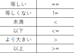 f:id:Reate:20211214181352p:plain