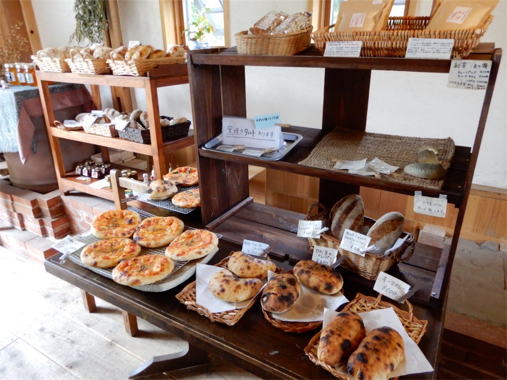 f:id:Recuerdo:20180618201436j:image