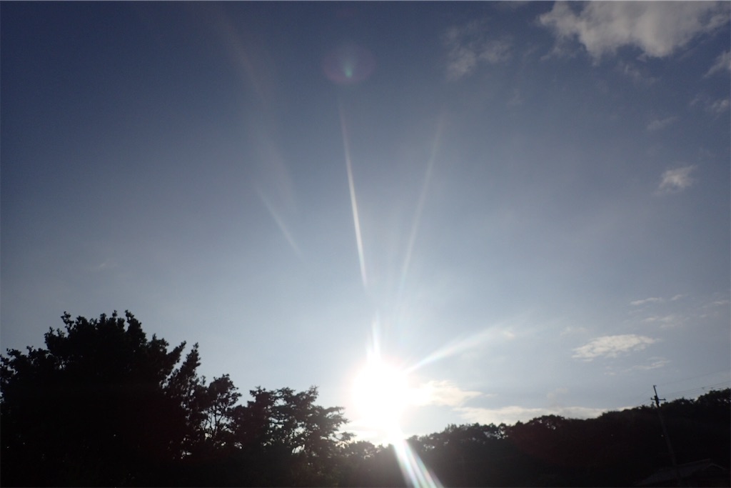 f:id:Recuerdo:20190706181816j:image