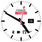 f:id:Red-Comet:20160115225318p:plain f:id:Red-Comet:20160115225318p:plain