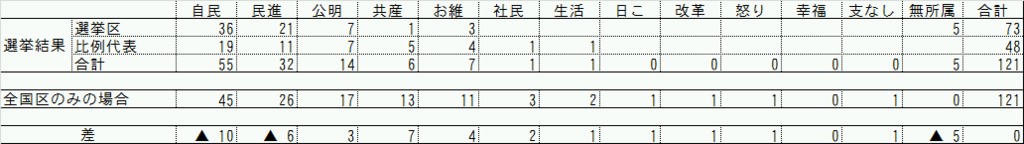 f:id:Red-Comet:20160721232453p:plain