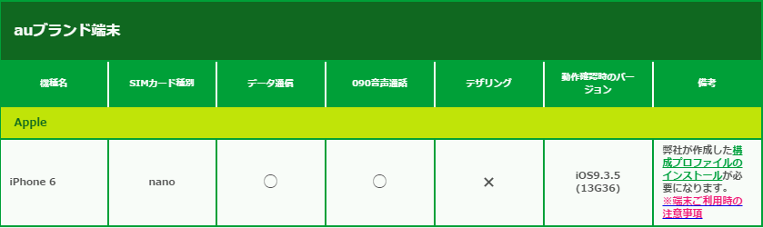 f:id:Red-Comet:20160911192159p:plain f:id:Red-Comet:20160911192159p:plain