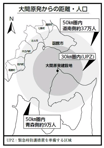 f:id:Red-Comet:20161010155126p:plain f:id:Red-Comet:20161010155126p:plain