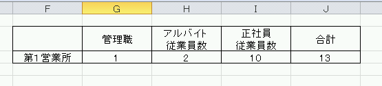 f:id:Red-Comet:20170226153623p:plain f:id:Red-Comet:20170226153623p:plain