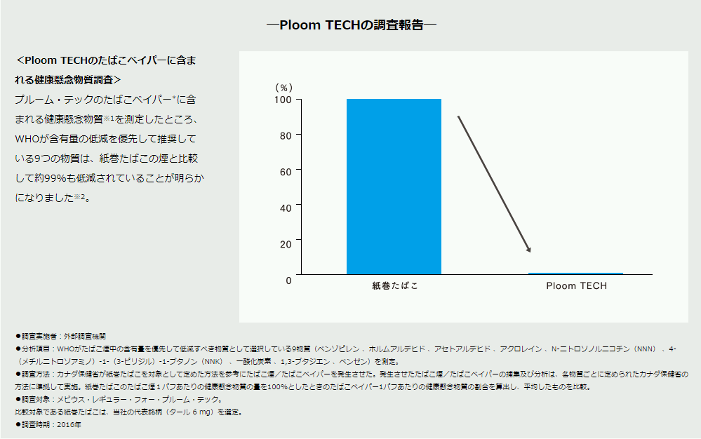 f:id:Red-Comet:20170819154830p:plain f:id:Red-Comet:20170819154830p:plain