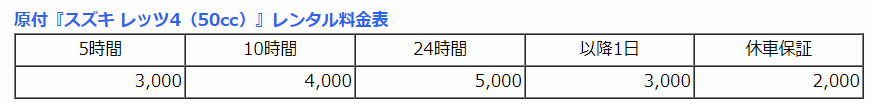 f:id:Red-Comet:20180505225256p:plain f:id:Red-Comet:20180505225256p:plain