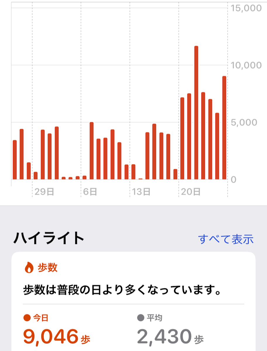 f:id:Red-Comet:20191103163219p:plain f:id:Red-Comet:20191103163219p:plain